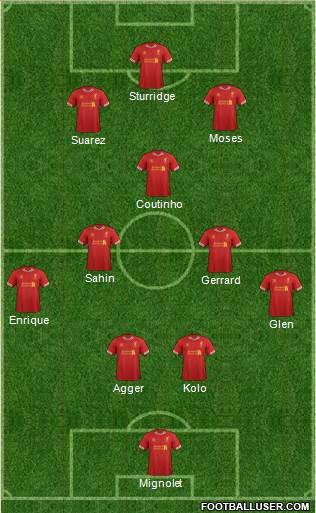 Liverpool Formation 2013