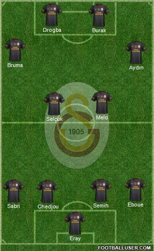 Galatasaray SK Formation 2013
