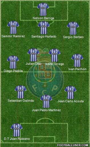 Futebol Clube do Porto - SAD Formation 2013