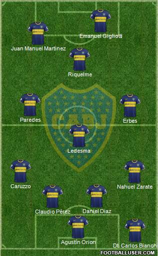 Boca Juniors Formation 2013