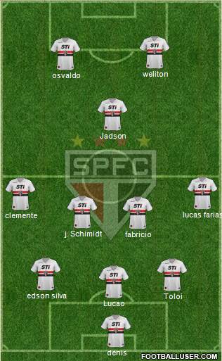 São Paulo FC Formation 2013