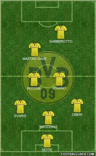 Borussia Dortmund Formation 2013