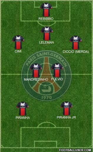 Paris Saint-Germain Formation 2013