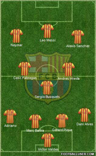 F.C. Barcelona Formation 2013