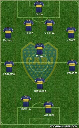 Boca Juniors Formation 2013