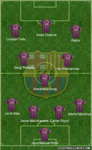 F.C. Barcelona Formation 2013