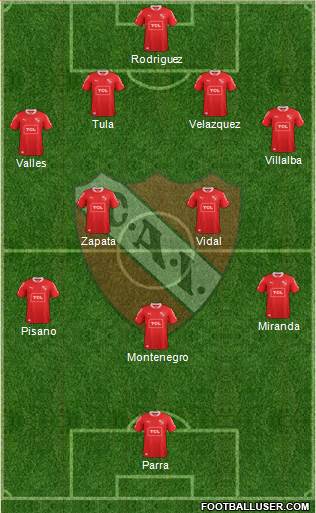 Independiente Formation 2013