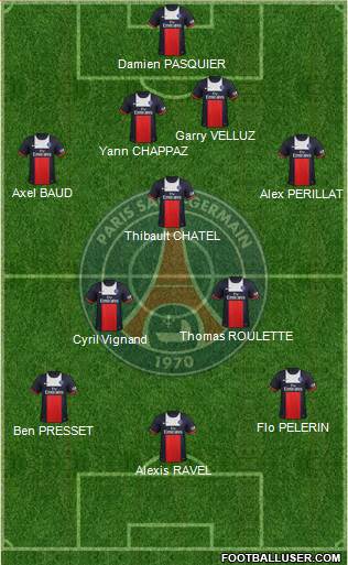 Paris Saint-Germain Formation 2013