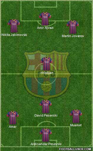 F.C. Barcelona Formation 2013