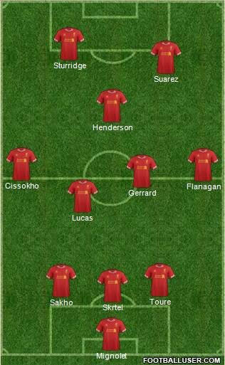 Liverpool Formation 2013