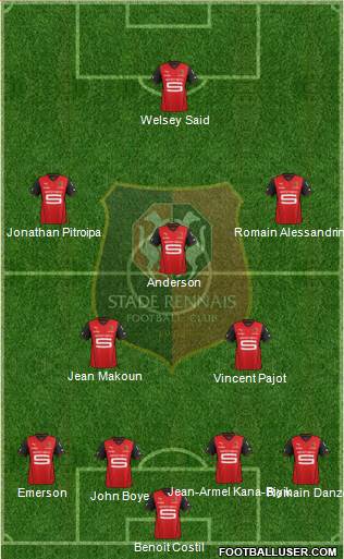 Stade Rennais Football Club Formation 2013