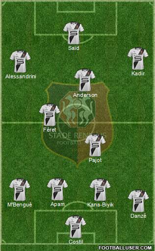 Stade Rennais Football Club Formation 2013