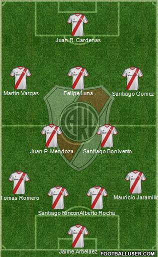 River Plate Formation 2013
