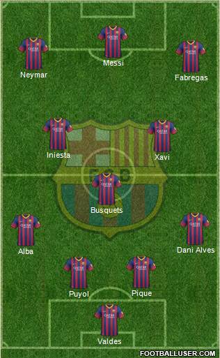 F.C. Barcelona Formation 2013