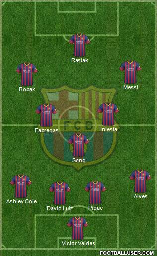 F.C. Barcelona Formation 2013