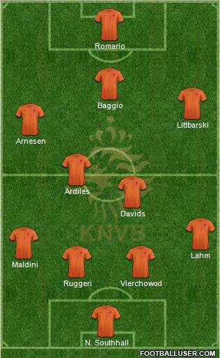 Holland Formation 2013