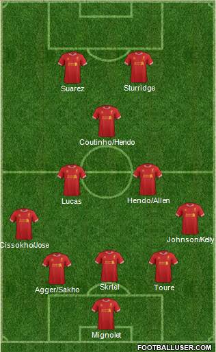 Liverpool Formation 2013