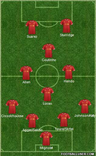 Liverpool Formation 2013