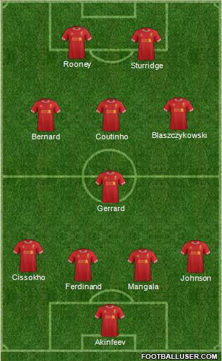 Liverpool Formation 2013
