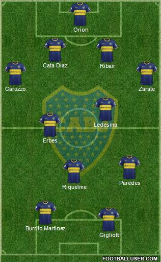 Boca Juniors Formation 2013