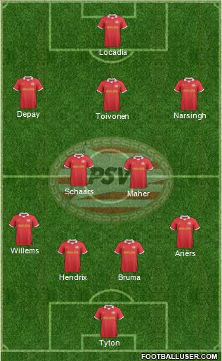 PSV Formation 2013
