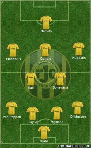 Roda JC Formation 2013