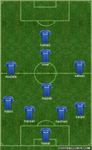 Chelsea Formation 2013