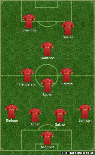 Liverpool Formation 2013