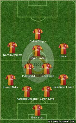Galatasaray SK Formation 2013