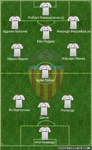 Valencia C.F., S.A.D. Formation 2013