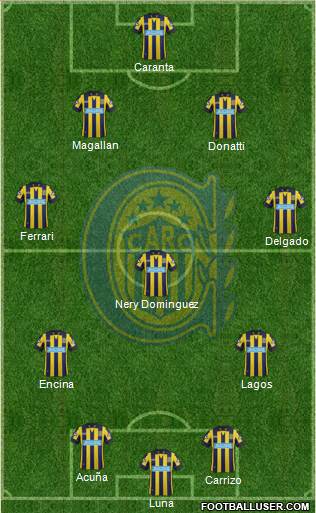 Rosario Central Formation 2013