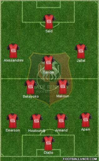 Stade Rennais Football Club Formation 2013