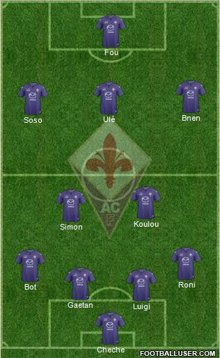 Fiorentina Formation 2013