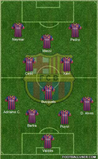 F.C. Barcelona Formation 2013