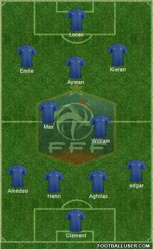 France Formation 2013