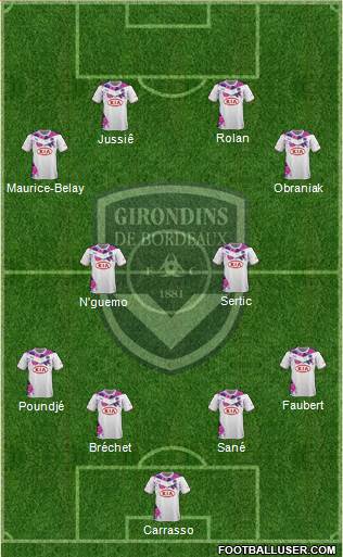 FC Girondins de Bordeaux Formation 2013