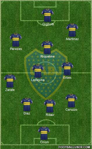 Boca Juniors Formation 2013