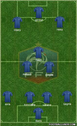 France Formation 2013