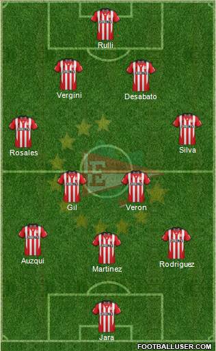 Estudiantes de La Plata Formation 2013