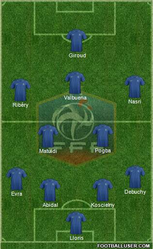 France Formation 2013