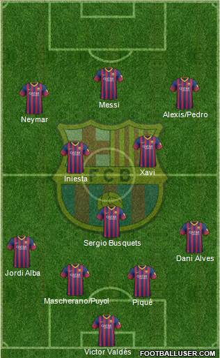 F.C. Barcelona Formation 2013
