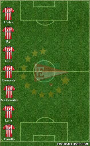 Estudiantes de La Plata Formation 2013