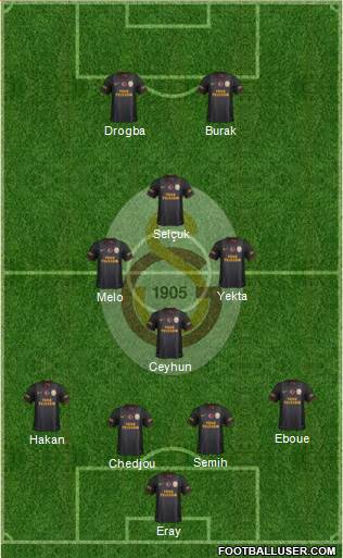 Galatasaray SK Formation 2013