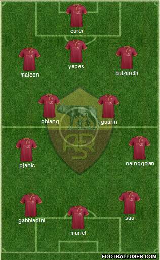 AS Roma Formation 2013