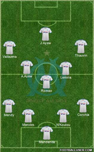 Olympique de Marseille Formation 2013