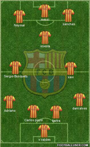 F.C. Barcelona Formation 2013