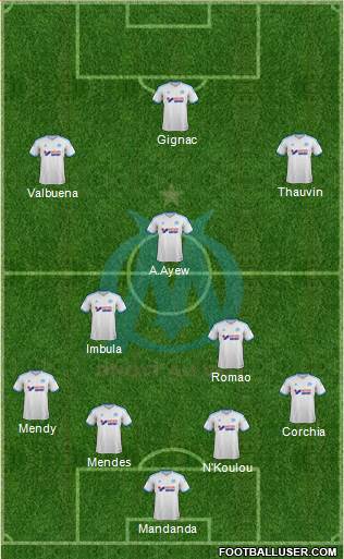 Olympique de Marseille Formation 2013
