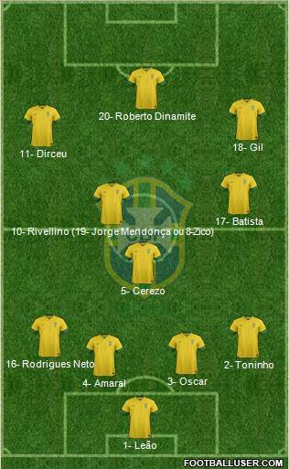 Brazil Formation 2013