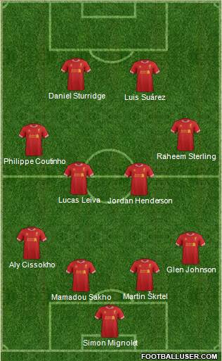 Liverpool Formation 2013