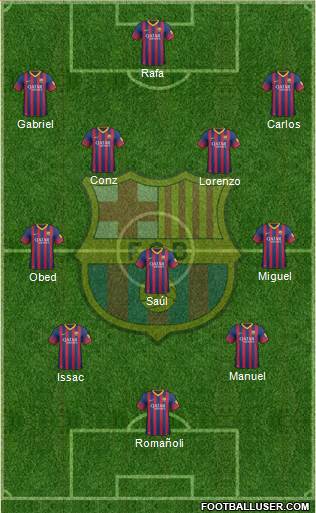 F.C. Barcelona Formation 2013